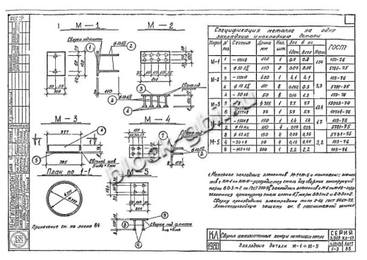 Верхний блок камеры футерованный ВБК 3.0-1-фут