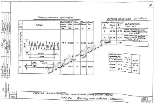 Труба РКТ-2н
