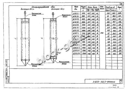 Свая ЦС 42.6-1