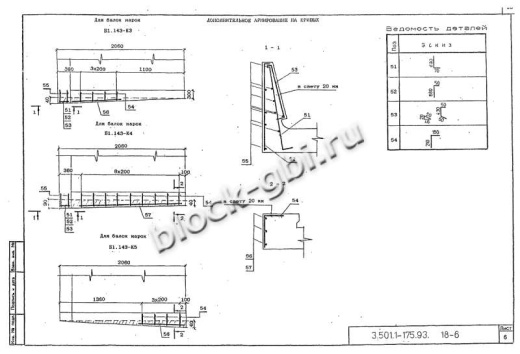 Балка мостовая Б 1.143-3К2
