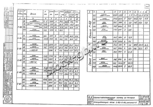 Средняя панель камеры футерованная СПК 7-фут