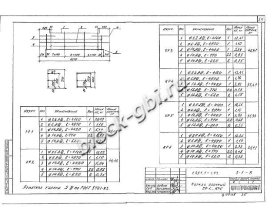 Ригель РЖ 8.52-10