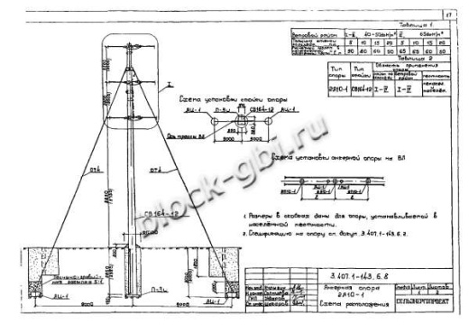 Анкерная опора 2А10-1
