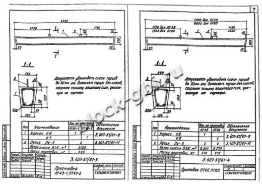 Приставка ПТ 43-2