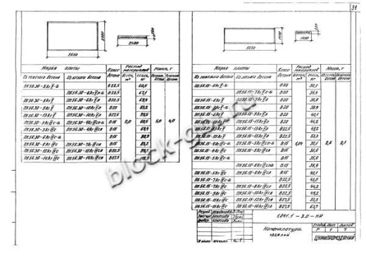 Плита ПК 56.30-7