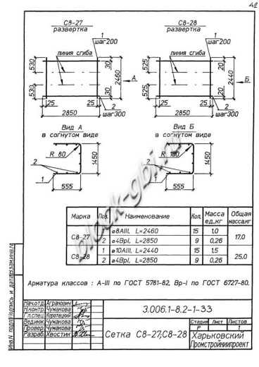 Лоток ЛК 300.150.60-5