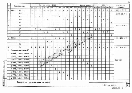 Плита 2ПВ 6-5