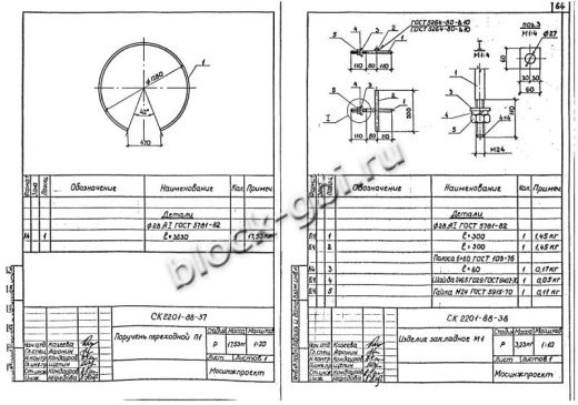 Крышка колодца футерованная ПК-25-15-фут