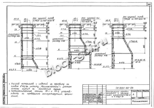 Кольцо футерованное К-10-10-фут