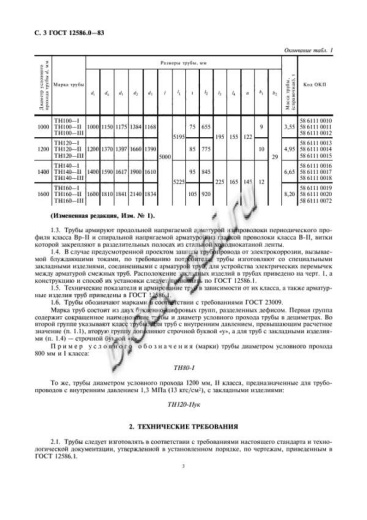 Труба ТН 100-1