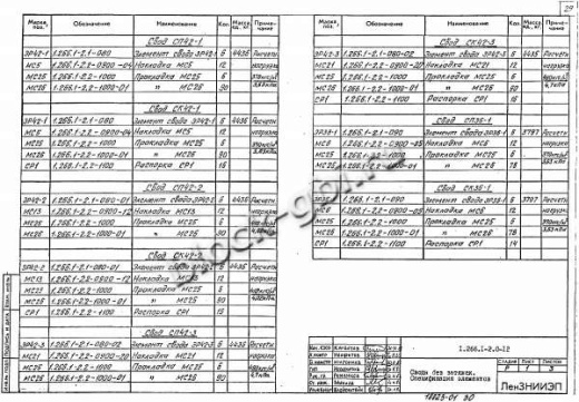 Элемент свода ЭР 36-3