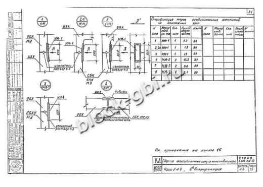Камера тепловая ТК 2.5-4.0-4.0 с плитой