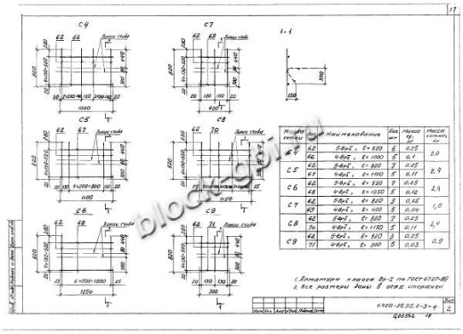 Ригель Б40С пр-1