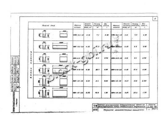 Лоток междушпальный ЛЖН-0.75-1.0