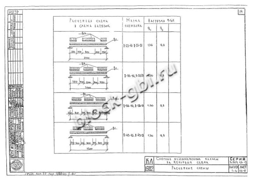 Плита перекрытия камеры футерованная П 43-21-к-фут