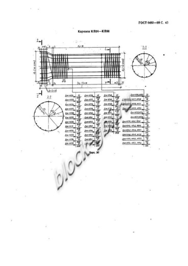 Труба ТСП 140.50-3