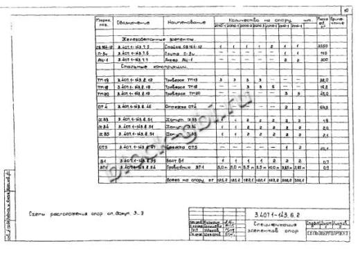 Ответвительная промежуточная опора 2ОП10-1