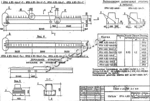 Ригель 1РПЛ 4.83-9 АтV-Сн