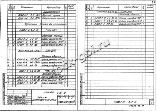 Ригель 1РОП 6.86-Ф