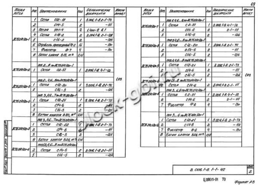 Лоток ЛК 75.210.120-3