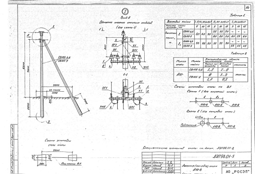 Анкерная опора А10-8