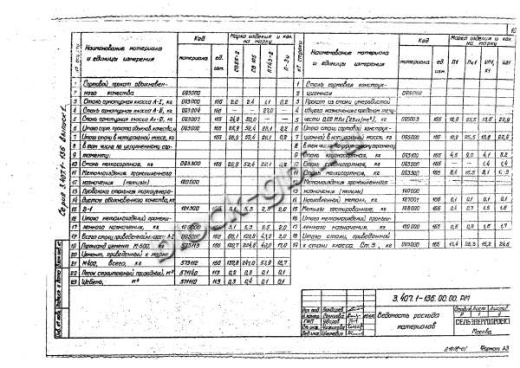 Стойка СК 22.2-1.3 Стойка СК 22.2-1.3