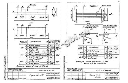 Ригель РЛ3-2-2
