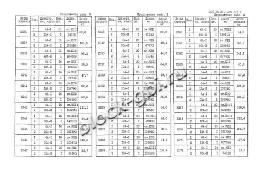 Звено ЗК 9.300