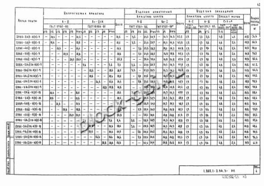 Плита 2ПВ 6-5