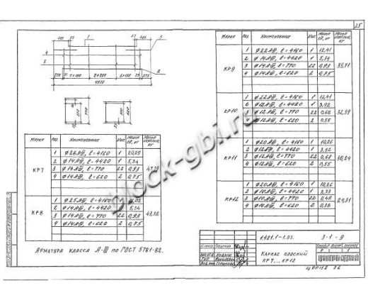 Ригель РЖ 8.52-10