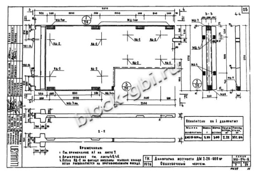 Диафрагма жесткости ДМ2-28-60п пр