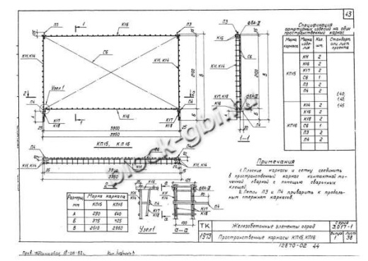 Панель П6Вк