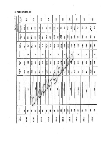 Труба ТФП 140.50-1
