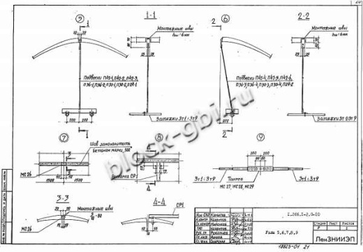 Элемент свода ЭР 24-3