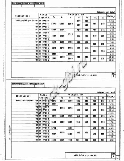 Объемный блок коллекторов БО 30х30-3