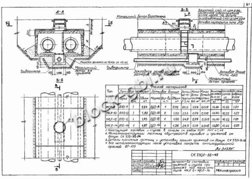 Лотковое днище ЛДО-10 Лотковое днище ЛДО-10
