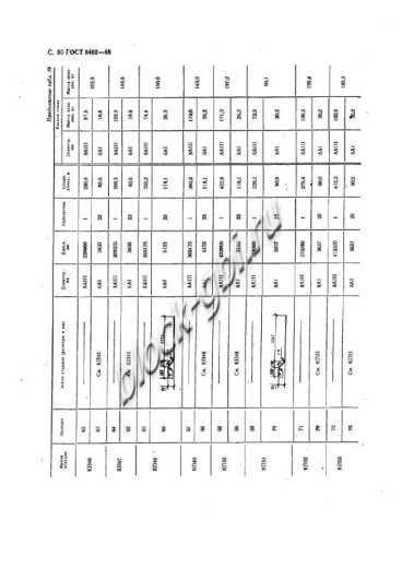 Труба ТСП 140.50-3
