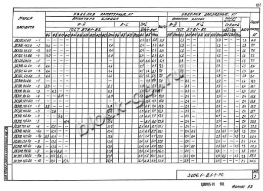 Лоток ЛК 300.120.60-8