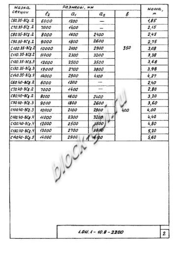 Свая С 280.35-Св