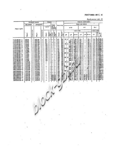 Труба ТФП 160.50-3