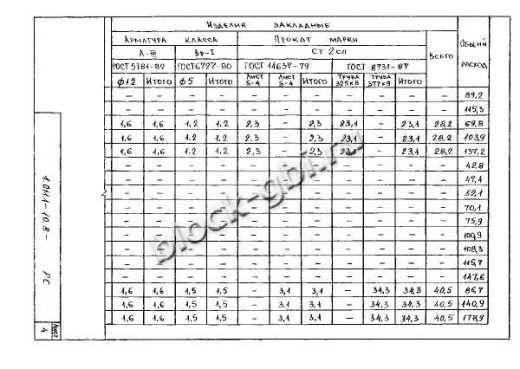Свая С 280.35-С