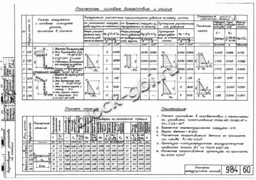 Блок междушпального лотка МШЛ-0.35