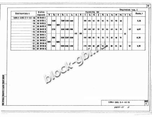 Объемный блок коллекторов БО 30х30-12