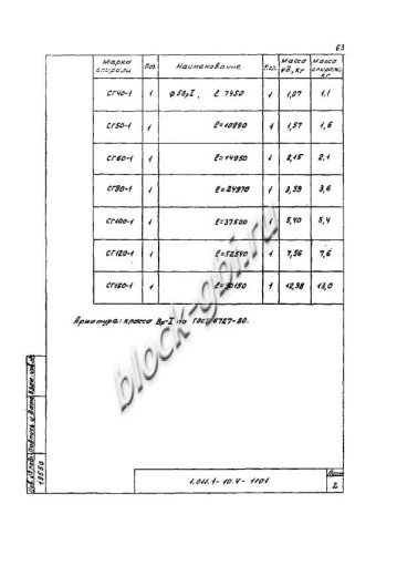 Свая СО 120.160