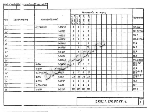 Балка мостовая БС 1.115-3