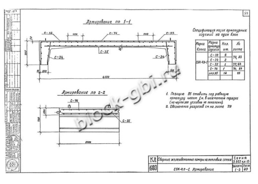 Средний блок камеры тепловой СБК 4.0-1