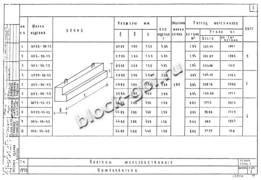 Прогон НП 3-90-4.5