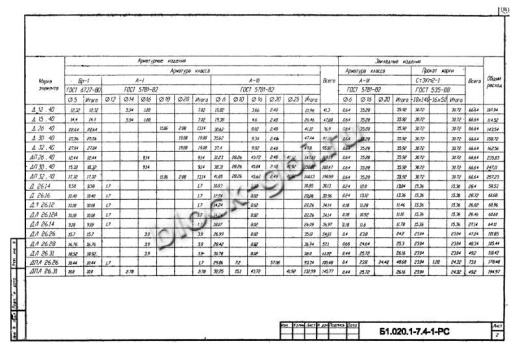Диафрагма жесткости ДПЛ 26.26