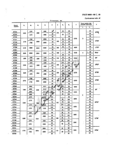 Труба ТП 140.50-1