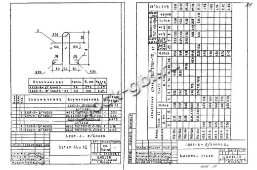 Прогон П40-28п